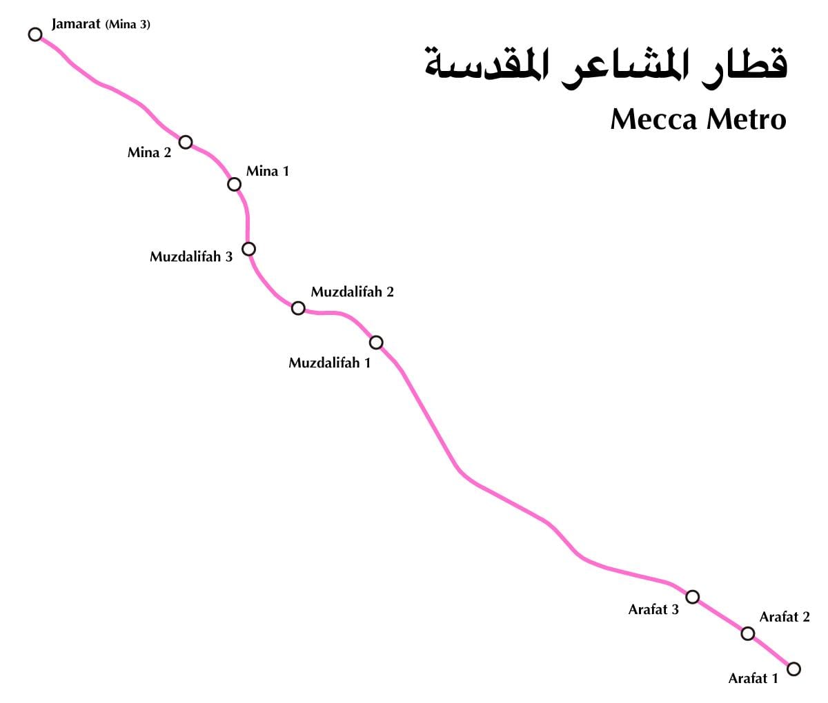 Транспортная карта Мекки (Мекка)