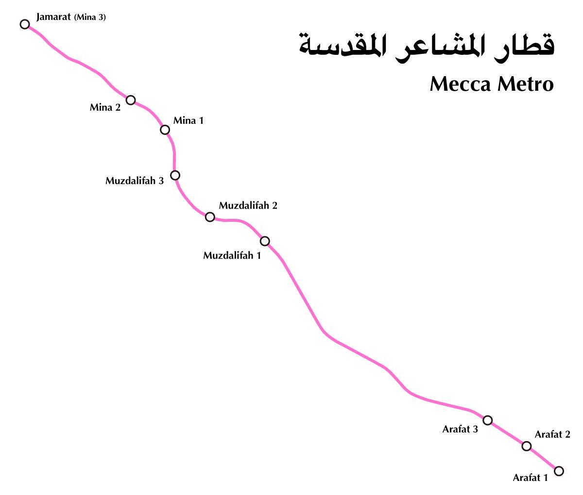 Транспортная карта Мекки (Мекка)
